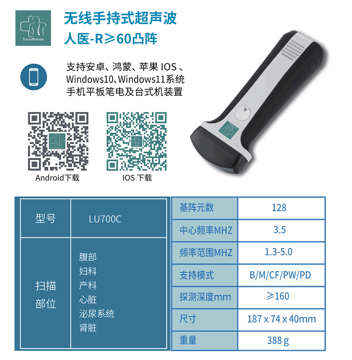 2.　產(chǎn)品中心　人醫(yī)詳情頁(yè)文件（思源黑體）2024.01_02.png